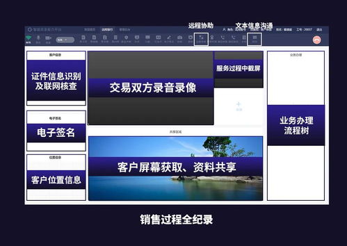 合規(guī)與創(chuàng)新并驅(qū) 容聯(lián)引領(lǐng)互聯(lián)網(wǎng)保險(xiǎn)銷售全過程回溯