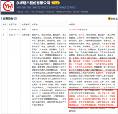 永輝超市業(yè)務(wù)新增互聯(lián)網(wǎng)藥品、網(wǎng)上貿(mào)易、道路運(yùn)輸?shù)? />
</a>
<span><a href=